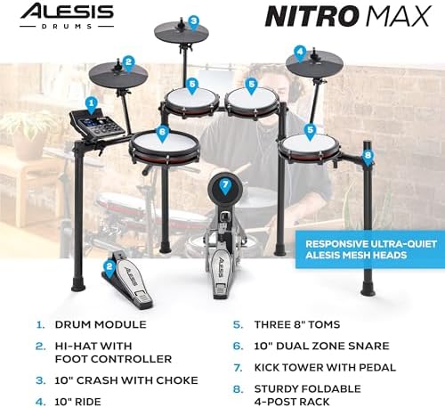 Alesis Nitro Max Kit 10 Piece Electric Drum Set with Quiet Mesh Pads  10 Dual Zone Snare  Bluetooth  440  Sounds  Drumeo  USB MIDI  Kick Pedal
