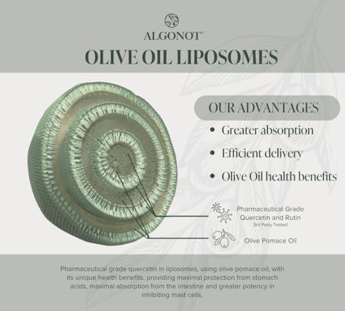 CystoProtek 1 Pack - Fórmula patentada que promueve la salud de la vejiga utilizando una combinación exclusiva de hialuronato, condroitina y flavonoides naturales