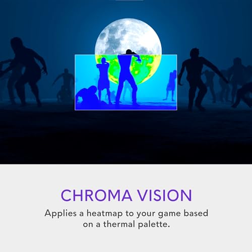 Alienware 25 Gaming Monitor AW2523HF 24 5 IPS LED Full HD  1920   1080  360Hz Display   AMD FreeSync   VESA   Monitor  USB  HDMI  Height/Tilt/Swivel/Pivot Adjustability   Dark side of the Moon