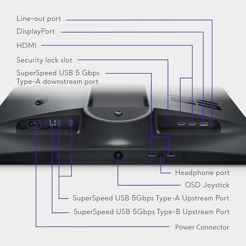 Alienware 25 Gaming Monitor AW2523HF 24 5 IPS LED Full HD  1920   1080  360Hz Display   AMD FreeSync   VESA   Monitor  USB  HDMI  Height/Tilt/Swivel/Pivot Adjustability   Dark side of the Moon