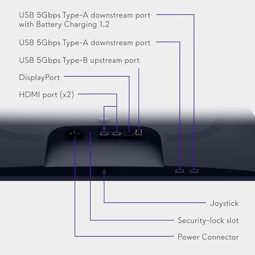 Alienware 27 Gaming Monitor   AW2725DM   27 inch QHD 180Hz 1ms Display  IPS  NVIDIA G SYNC  AMD Freesync  VESA AdaptiveSync