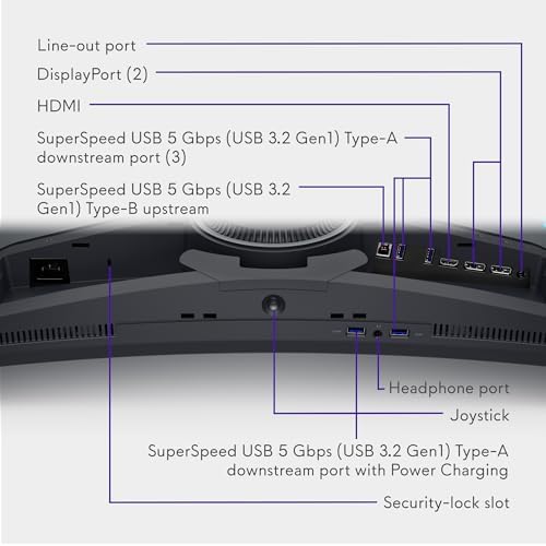 Alienware AW3423DWF Curved QD OLED Gaming Monitor   34 inch Quantum Dot OLED 0 1Ms 165Hz 21 9 Curved Display  99 3  DCI P3 Color Gamut  VESA DisplayHDR True Black 400  AMD FreeSync Premium Pro   Black