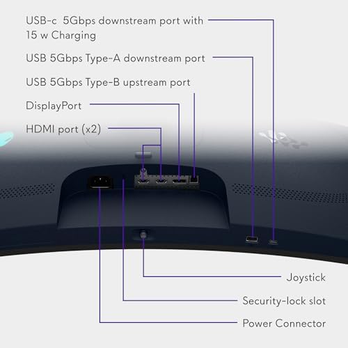 Alienware AW3423DWF Curved QD OLED Gaming Monitor   34 inch Quantum Dot OLED 0 1Ms 165Hz 21 9 Curved Display  99 3  DCI P3 Color Gamut  VESA DisplayHDR True Black 400  AMD FreeSync Premium Pro   Black