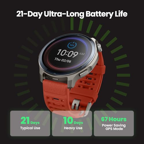 Amazfit Balance 2 Smart Watch 47mm AMOLED Sapphire Glass Display  Offline Maps  Dual Band GPS  21 Days Battery  170  Sport Modes  Hyrox & Golf Mode  Heart Rate & Sleep Tracker for Android & iPhone