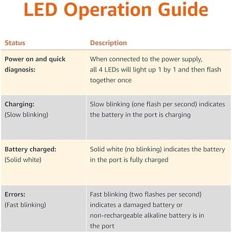 Amazon Basics 4 Bay Battery Charger for AA & AAA Rechargeable Batteries with Pre Charged AA NiMh Batteries  LED Operation  Type A  American  Plug  4 Count  Black