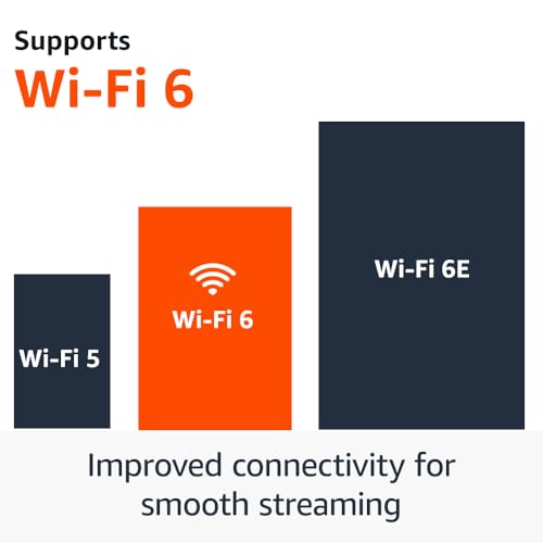 Amazon Fire TV Stick 4K  newest model  with AI powered Fire TV Search  Wi Fi 6  stream over 1 8 million movies and shows  free & live TV