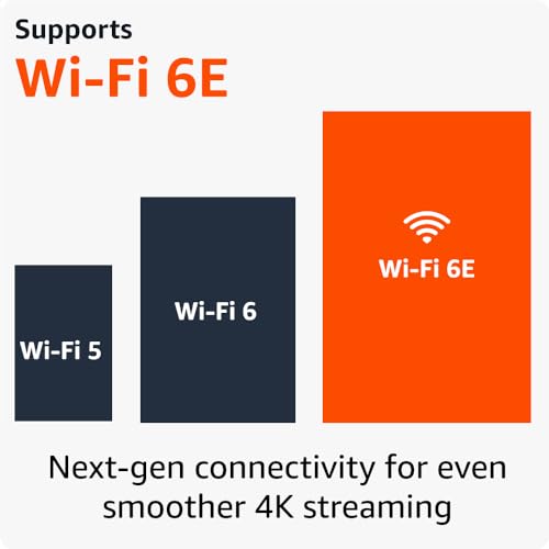 Amazon Fire TV Stick 4K Max streaming device  with AI powered Fire TV Search  supports Wi Fi 6E  free & live TV without cable or satellite