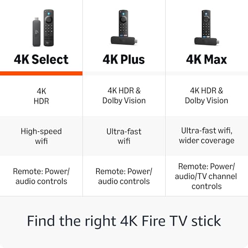 Amazon Fire TV Stick 4K Select  newest model   start streaming in 4K  AI powered search  and free & live TV