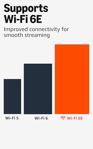 Amazon Fire TV Stick 4K Max  newest model   streaming device  with AI powered Fire TV Search  supports Wi Fi 6E  free & live TV without cable or satellite  find shows faster with Alexa 