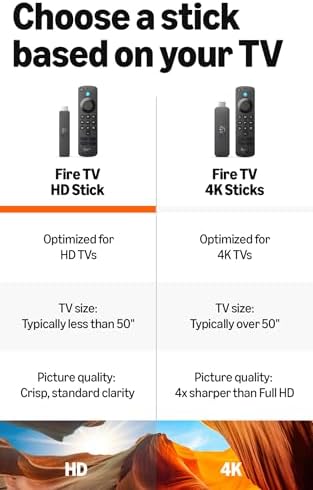 Amazon Fire TV Stick HD  newest model   free & live TV  Alexa Voice Remote  powered by the TV  effortless setup  find shows faster with Alexa 