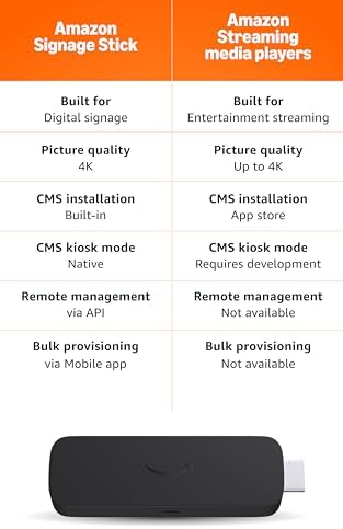 Amazon Signage Stick   Professional Digital Signage 4K Media Player   Designed for Businesses of All Sizes  Easy Setup with free Mobile App  and CMS Compatibility