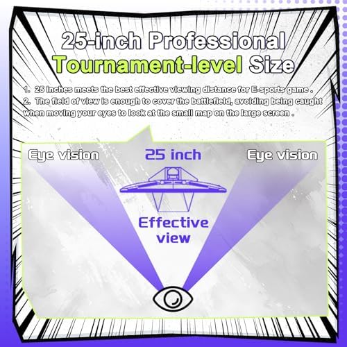 Amzfast 25 Inch White Gaming Monitor 320Hz/300Hz/240Hz  FHD 1080P 1ms Fast IPS Monitor  12 Months Warranty Exchange  HDMI & DP Dual Cable  T V Rheinland Eye Care   AI Crosshair  Night Vision Function