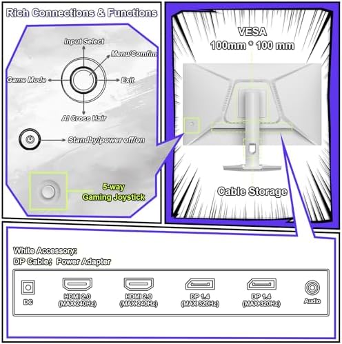 Amzfast 25 Inch White Gaming Monitor 320Hz/300Hz/240Hz  FHD 1080P 1ms Fast IPS Monitor  12 Months Warranty Exchange  HDMI & DP Dual Cable  T V Rheinland Eye Care   AI Crosshair  Night Vision Function