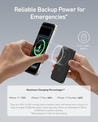 Anker 621 Magnetic Portable Charger  MagGo   5 000mAh Wireless Power Bank with USB C Cable  Magsafe Compatible Battery Pack for iPhone 16/15/14/13/12 Series