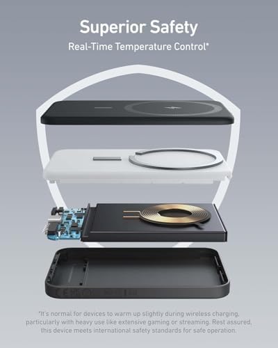 Anker 621 Magnetic Portable Charger  MagGo   5 000mAh Wireless Power Bank with USB C Cable  Magsafe Compatible Battery Pack for iPhone 16/15/14/13/12 Series