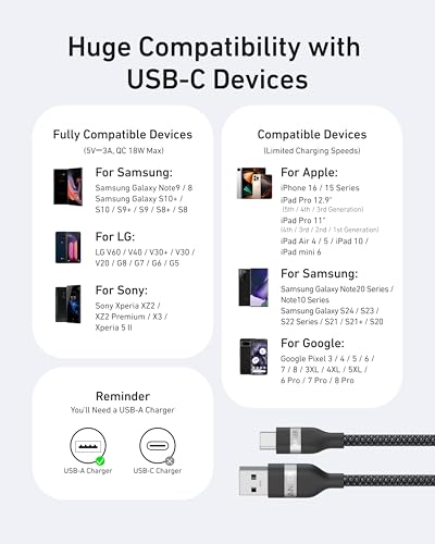 Anker Car Carplay Cable for iPhone 17 16 Pro Max Plus  Upcycled Braided USB A to USB C Car Charger Cord for Samsung Note20 and More  6FT  Black 