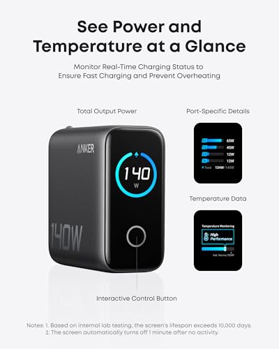 Anker Laptop Charger  140W MAX USB C Charger  4 Port Multi Device Fast Charging  Advanced GaN Power Adapter  Intuitive Touch Controls  for MacBook  iPhone 16 Series  Samsung Galaxy  Pixel  and More