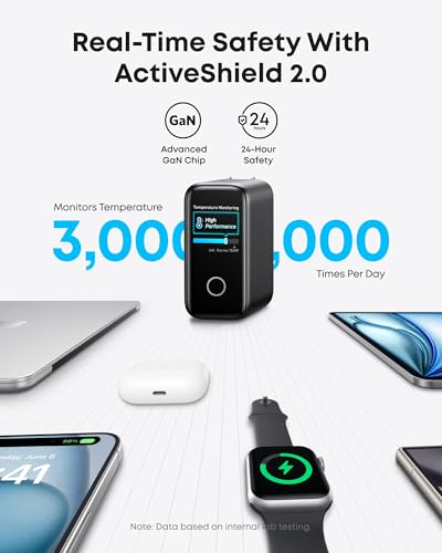 Anker Laptop Charger  140W MAX USB C Charger  4 Port Multi Device Fast Charging  Advanced GaN Power Adapter  Intuitive Touch Controls  for MacBook  iPhone 16 Series  Samsung Galaxy  Pixel  and More