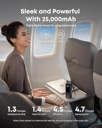 Anker Banco de energía para laptop, cargador portátil de 25,000 mAh con puertos USB-C triples de 100 W, cables integrados y retráctiles, para iPhone serie 16/15, MacBook, Samsung y más (aprobado por