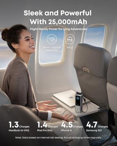 Anker Laptop Power Bank  25 000mAh Portable Charger with Triple 100W USB C Ports  Built in Retractable Cables  Flight Approved for Travel  iPhone 16/15 Series  MacBook  Samsung  and More