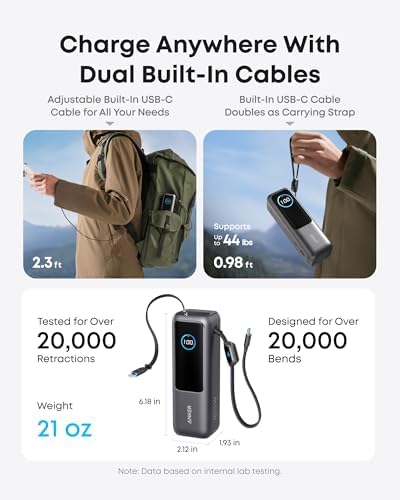 Anker Batería portátil para laptop, cargador portátil de 25,000 mAh con triples puertos USB-C de 100W, cables retráctiles incorporados, aprobado para vuelos, para iPhone serie 17/16, MacBook, Samsung