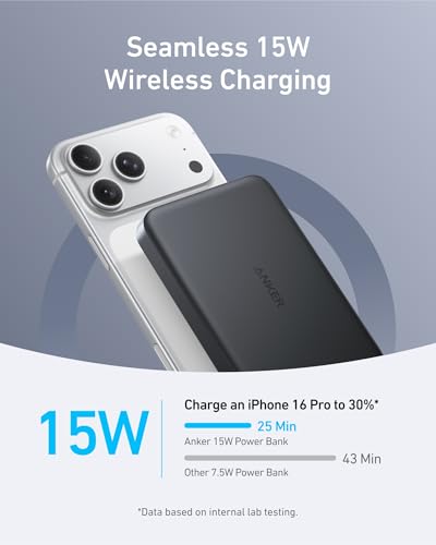 Anker MagGo Power Bank  Ultra Slim 10 000mAh Magnetic Battery Pack  Qi2 Certified 15W Ultra Fast MagSafe Compatible Portable Charger  Ergonomic Design  for iPhone17/16/15/14 Series Only Not for Pixel