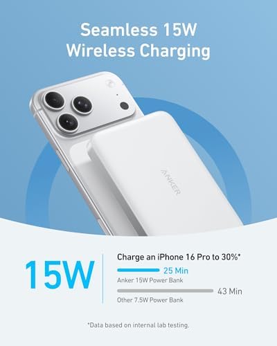 Anker MagGo - Batería externa, batería magnética ultradelgada de 10,000 mAh, certificado Qi2, portátil, cargador compatible ultrarápido MagSafe de 15 W, diseño ergonómico, solo para iPhone 15/14/13/12