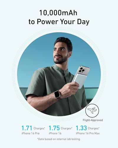 Anker MagGo Power Bank  Slim 10 000mAh Magnetic Battery Pack  Qi2 Certified 15W Ultra Fast MagSafe Compatible Portable Charger  Ergonomic Design  for iPhone17/16/15/14 Series  and More