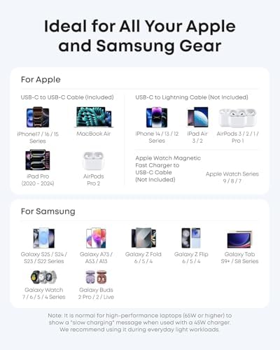 Anker Nano Charger  45W Fast Charging  Compact and Foldable Plug USB C Charger Block for iPhone 17 Series  MacBook  Pixel 9  iPad  Samsung Galaxy S25 Ultra / S24 Series  6 ft Cable Included 