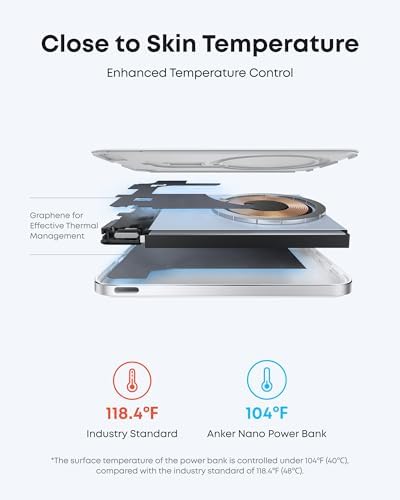 Anker Nano MagSafe Power Bank  Ultra Slim 5 000mAh Magnetic Wireless Charging Battery  Qi2 Certified 15W Max MagSafe Compatible Portable Charger  Ergonomic Design  for iPhone Air/17/16 Series