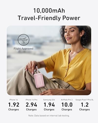 Anker Cargador portátil, banco de energía de 10,000 mAh 30 W, paquete de batería de carga rápida USB-C de entrada y salida, banco de energía esencial de viaje, para iPhone 16/15, iPad, MacBook, Galaxy