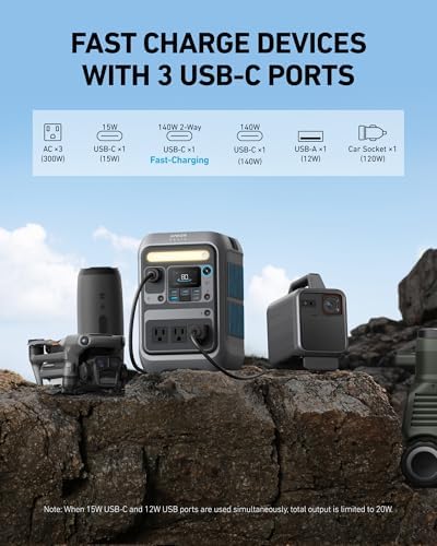 Anker Portable Power Station SOLIX C300  288Wh LiFePO4 Backup Battery  300W Solar Generator  140W Two Way Fast Charging  for Camping  Hunting  Travel  Blackout & Emergencies  Solar Panel Optional 