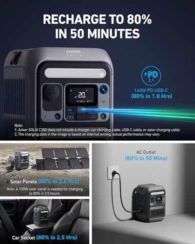 Anker Portable Power Station SOLIX C300  288Wh LiFePO4 Backup Battery  300W Solar Generator  140W Two Way Fast Charging  for Camping  Hunting  Travel  Blackout & Emergencies  Solar Panel Optional 