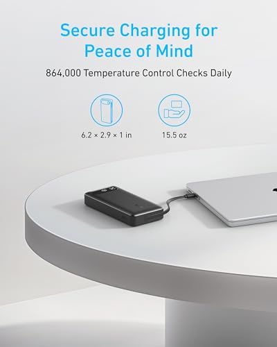 Anker Power Bank  20 000mAh Travel Essential Portable Charger with Built in USB C Cable  3 Port 87W Max Fast Charging Battery Pack  for MacBook  iPhone 16/15 Series  Samsung  Switch  and More