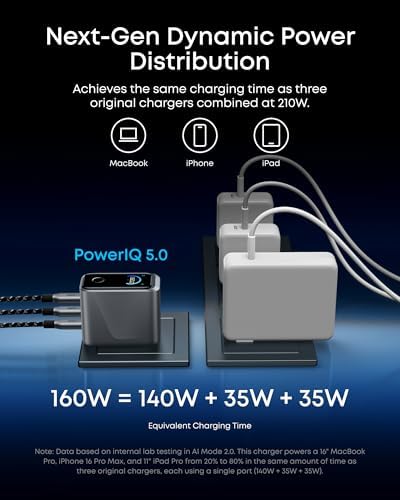 Anker Prime Charger 160W 3 Port Compact GaN USB C Charger Smart Display Touch Control Up to 140W Fast Charging for One Device for MacBook Pro Laptop iPhone 17 Series Cable Not Included Non Battery 