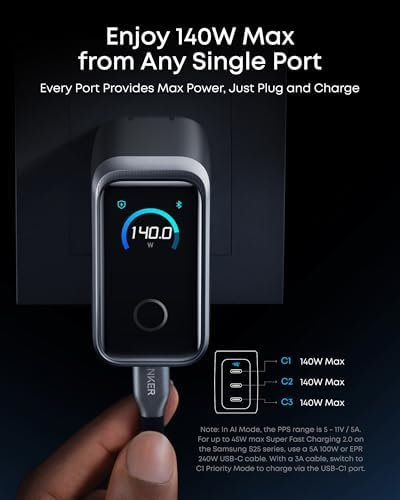 Anker Prime Charger 160W 3 Port Compact GaN USB C Charger Smart Display Touch Control Up to 140W Fast Charging for One Device for MacBook Pro Laptop iPhone 17 Series Cable Not Included Non Battery 