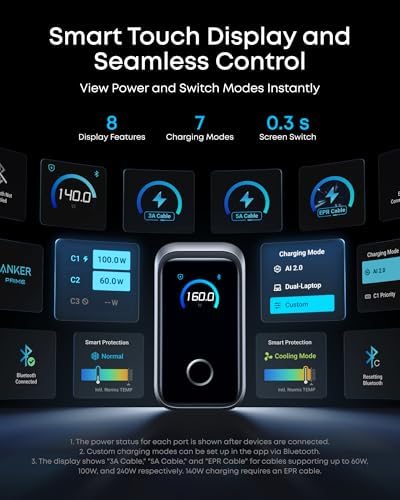 Anker Prime Charger 160W 3 Port Compact GaN USB C Charger Smart Display Touch Control Up to 140W Fast Charging for One Device for MacBook Pro Laptop iPhone 17 Series Cable Not Included Non Battery 