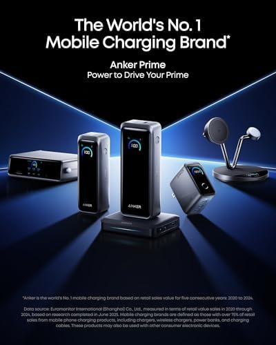 Anker Prime Power Bank and Charging Base  26 250mAh 300W Max Portable Charger with Base for 6 Devices  Two Way Charging  TSA Approved  App Control  for MacBook  iPhone 17/16 Series  and More