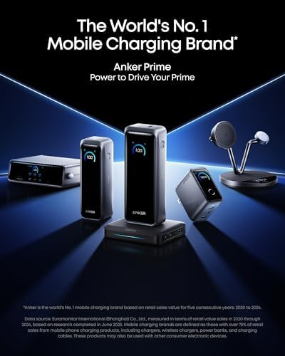 Anker Prime Power Bank  20 100mAh 3 Port Portable Charger with 220W Max Output  Two Way Charging  TSA Approved  App Control  for MacBook  iPhone 17/16 Series  and More  Base Not Included 
