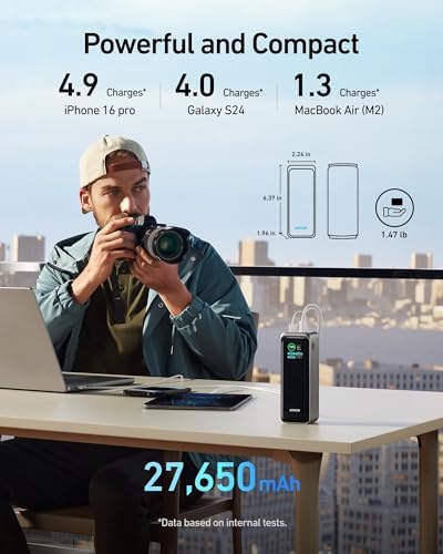 Anker Prime Power Bank  27 650mAh 3 Port 250W Portable Charger for Travel  TSA Approved  Smart App  for MacBook Pro/Air  iPhone 16/15/14 Series  Samsung  Laptops  and More  Charging Base Not Included 