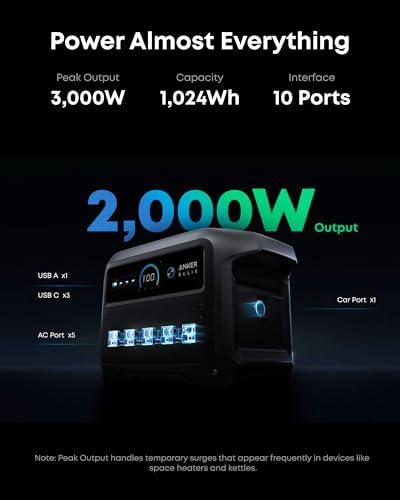 Anker SOLIX C1000 Gen 2 Portable Power Station  2 000W  Peak 3 000W  Solar Generator  Full Charge in 49 Min  1 024Wh LiFePO4 Battery for Home Backup  Power Outages  and Camping  Optional Solar Panel 
