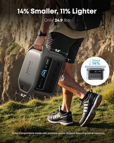 Anker SOLIX C1000 Gen 2 Portable Power Station  2 000W  Peak 3 000W  Solar Generator  Full Charge in 49 Min  1 024Wh LiFePO4 Battery for Home Backup  Power Outages  and Camping  Optional Solar Panel 