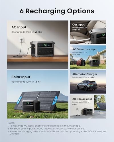 Anker SOLIX C1000 Gen 2 Portable Power Station  2 000W  Peak 3 000W  Solar Generator  Full Charge in 49 Min  1 024Wh LiFePO4 Battery for Home Backup  Power Outages  and Camping  Optional Solar Panel 