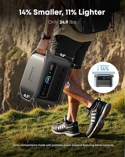 Anker SOLIX C1000 Gen 2 Portable Power Station  2 000W  Peak 3 000W  Solar Generator  Full Charge in 49 Min  1 024Wh LiFePO4 Battery for Home Backup  Power Outages  and Camping  Optional Solar Panel 