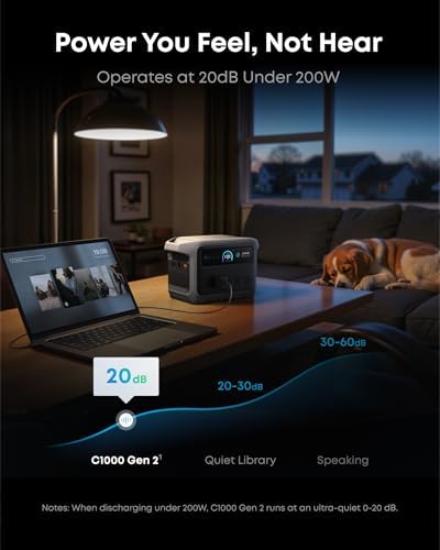 Anker SOLIX C1000 Gen 2 Portable Power Station  2 000W  Peak 3 000W  Solar Generator  Full Charge in 49 Min  1 024Wh LiFePO4 Battery for Home Backup  Power Outages  and Camping  Optional Solar Panel 