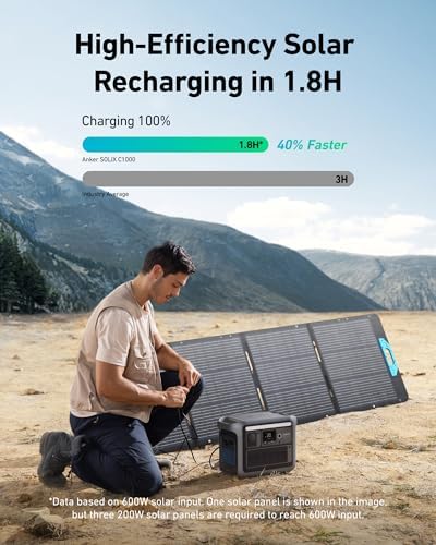 Anker SOLIX C1000 Portable Power Station and BP1000 Expansion Battery  1800W Solar Generator  Full Charge in 58 Min  2112Wh LiFePO4 Battery for Outdoor Camping and Home Backup  Optional Solar Panel