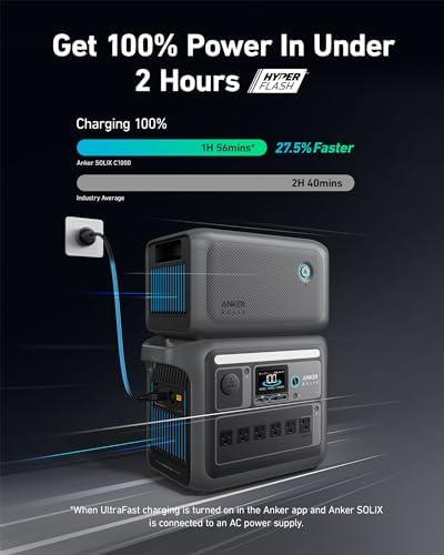 Anker SOLIX C1000 Portable Power Station and BP1000 Expansion Battery  1800W Solar Generator  Full Charge in 58 Min  2112Wh LiFePO4 Battery for Outdoor Camping and Home Backup  Optional Solar Panel