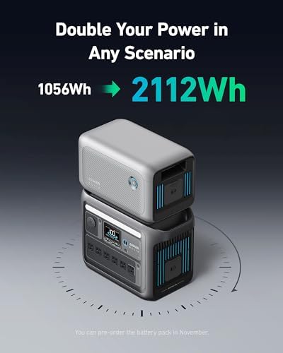 Anker SOLIX C1000 Portable Power Station  1800W  Peak 2400W  Solar Generator  Full Charge in 58 Min  1056wh LiFePO4 Battery for Home Backup  Power Outages  and Outdoor Camping  Optional Solar Panel 