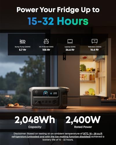 Anker SOLIX C2000 Gen 2 Portable Power Station with 400W Solar Panel  2 400W  Peak 4 000W  Solar Generator  Full Charge in 58 Min  2048wh LiFePO4 Battery for Home Backup  Power Outages  and Camping