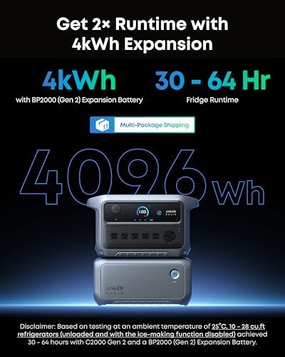 Anker SOLIX C2000 Gen 2 Portable Power Station with 400W Solar Panel  2 400W  Peak 4 000W  Solar Generator  Full Charge in 58 Min  2048wh LiFePO4 Battery for Home Backup  Power Outages  and Camping